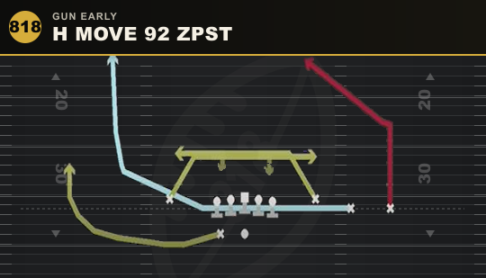 H MOVE 92 ZPST from Gun Early
