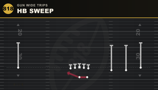 HB SWEEP from Gun Wide Trips
