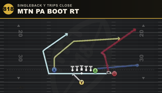 MTN PA BOOT RT from Singleback Y Trips Close
