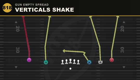 VERTICALS SHAKE from Gun Empty Spread