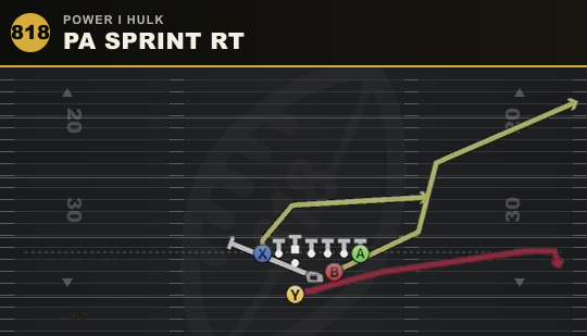 PA SPRINT RT from Power I Hulk