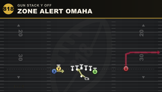 ZONE ALERT OMAHA from Gun Stack Y Off