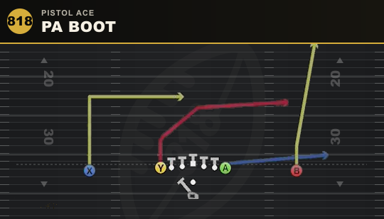 PA BOOT from Pistol Ace