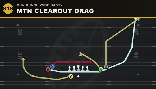 MTN CLEAROUT DRAG from Gun Bunch Wide Nasty