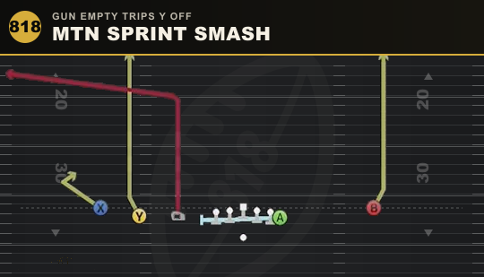 MTN SPRINT SMASH from Gun Empty Trips Y Off
