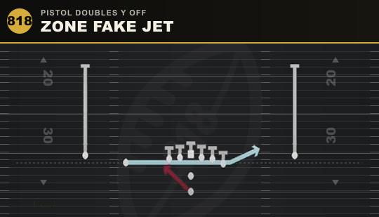 ZONE FAKE JET from Pistol Doubles Y Off