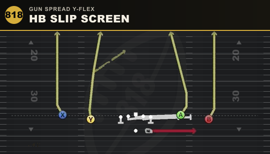 HB SLIP SCREEN from Gun Spread Y-Flex