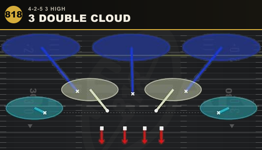 3 DOUBLE CLOUD from 4-2-5 3 High