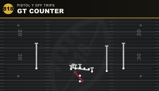 GT COUNTER from Pistol Y Off Trips