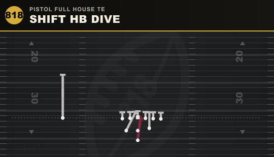 SHIFT HB DIVE from Pistol Full House TE