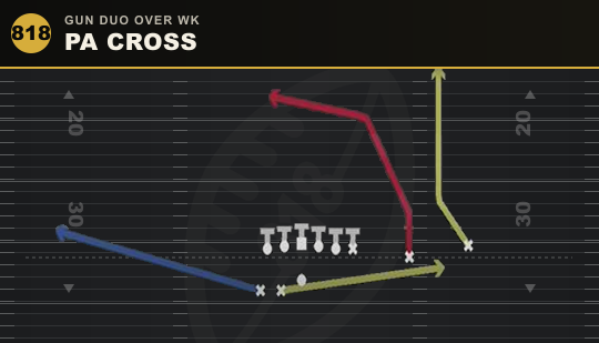 PA CROSS from Gun Duo Over Wk