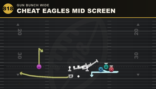 CHEAT EAGLES MID SCREEN from Gun Bunch Wide