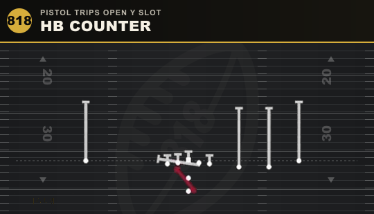 HB COUNTER from Pistol Trips Open Y Slot