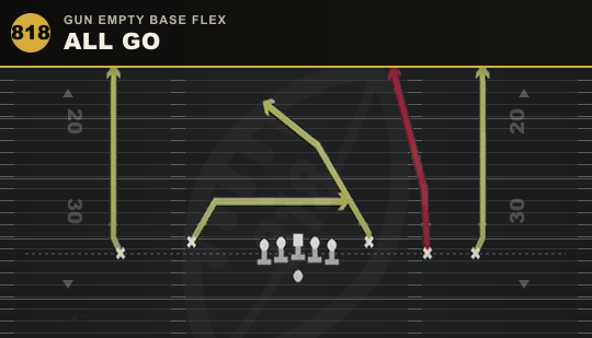ALL GO from Gun Empty Base Flex