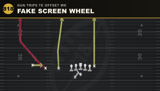 FAKE SCREEN WHEEL from Gun Trips TE Offset Wk