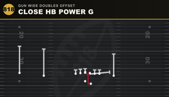 CLOSE HB POWER G from Gun Wide Doubles Offset