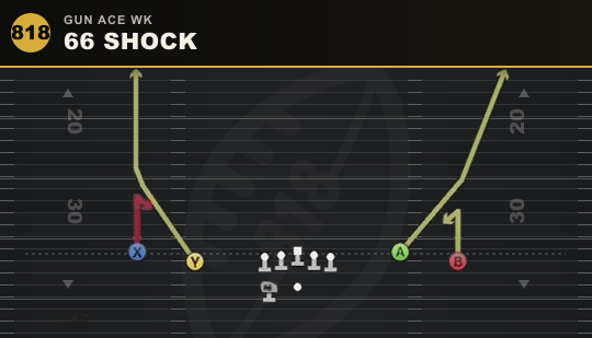 66 SHOCK from Gun Ace Wk