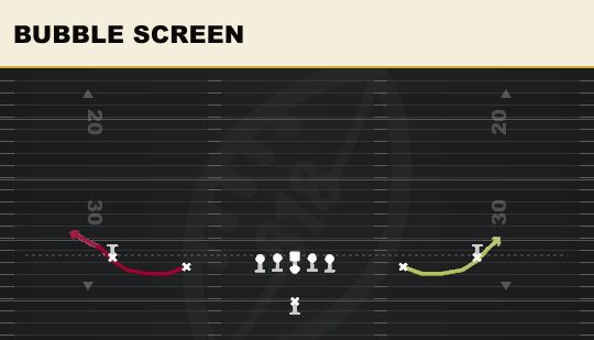 BUBBLE SCREEN from Spread