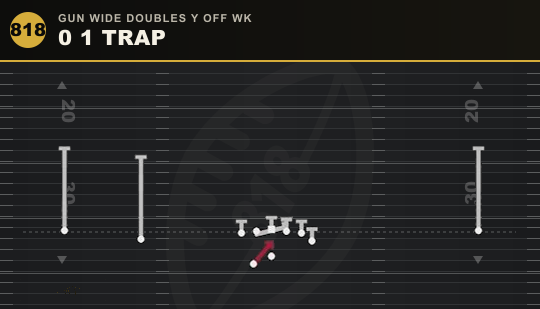 0 1 TRAP from Gun Wide Doubles Y Off Wk
