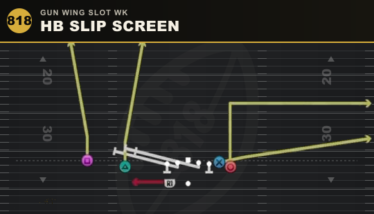 HB SLIP SCREEN from Gun Wing Slot Wk