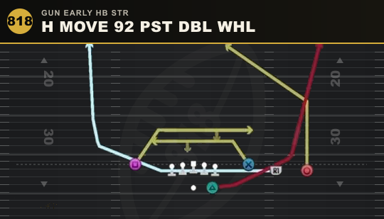 H MOVE 92 PST DBL WHL from Gun Early HB Str