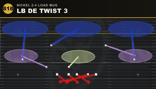 LB DE TWIST 3 from Nickel 2-4 Load Mug