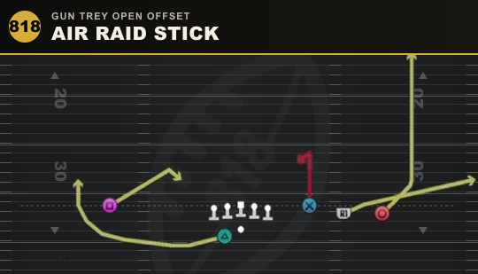 AIR RAID STICK from Gun Trey Open Offset