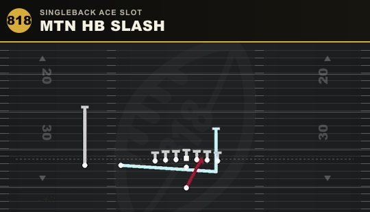 MTN HB SLASH from Singleback Ace Slot
