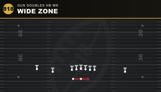 WIDE ZONE from Gun Doubles HB Wk