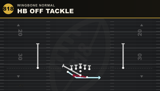 HB OFF TACKLE from Wingbone Normal
