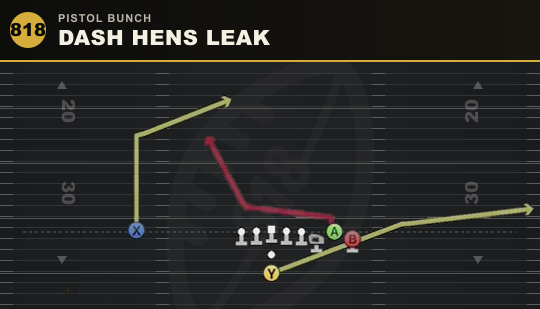 DASH HENS LEAK from Pistol Bunch