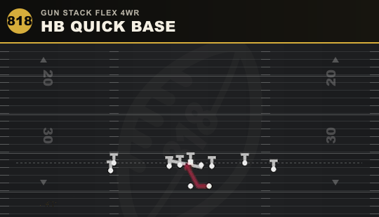 HB QUICK BASE from Gun Stack Flex 4WR