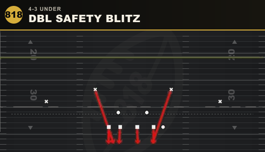 DBL SAFETY BLITZ from 4-3 Under