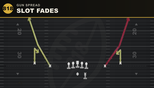 SLOT FADES from Gun Spread