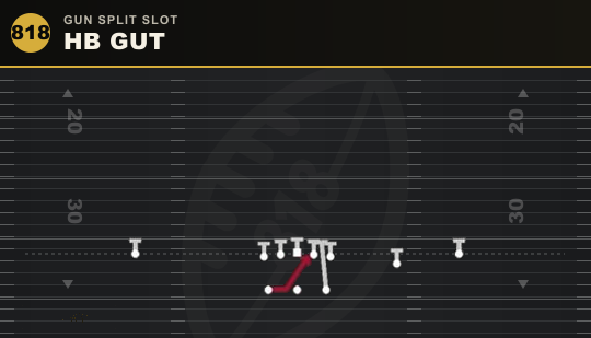 HB GUT from Gun Split Slot