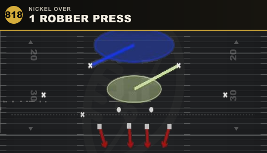 1 ROBBER PRESS from Nickel Over