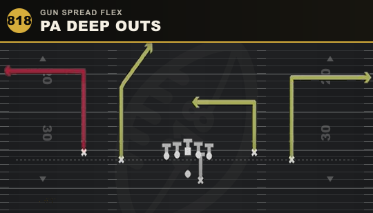 PA DEEP OUTS from Gun Spread Flex