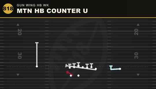 MTN HB COUNTER U from Gun Wing HB Wk