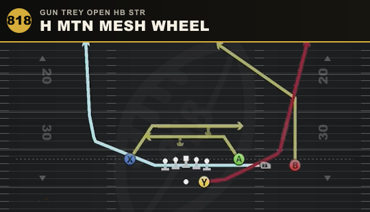 H MTN MESH WHEEL from Gun Trey Open HB Str