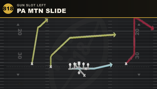 PA MTN SLIDE from Gun Slot Left