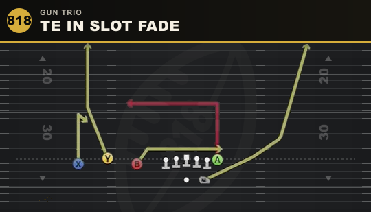 TE IN SLOT FADE from Gun Trio