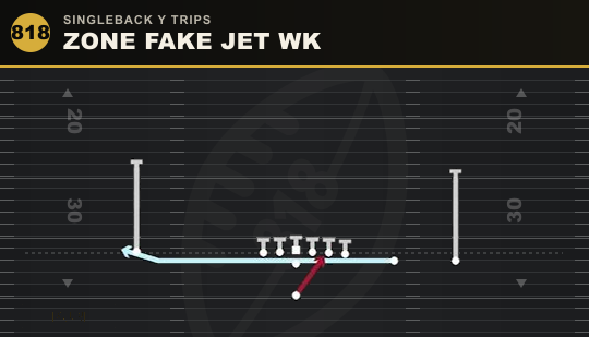 ZONE FAKE JET WK from Singleback Y Trips