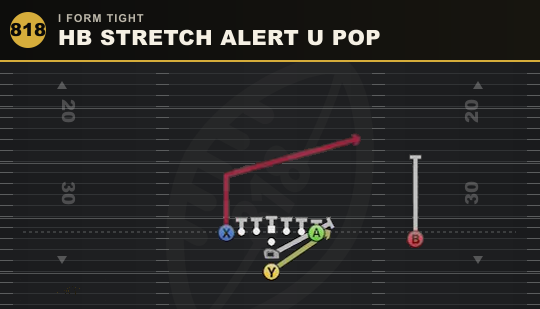 HB STRETCH ALERT U POP from I Form Tight