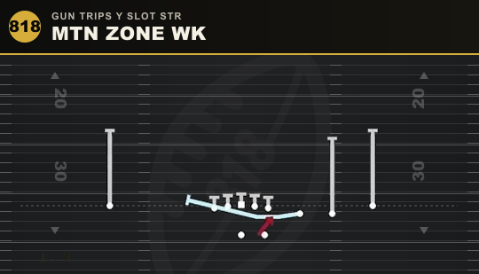 MTN ZONE WK from Gun Trips Y Slot Str