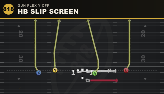 HB SLIP SCREEN from Gun Flex Y Off