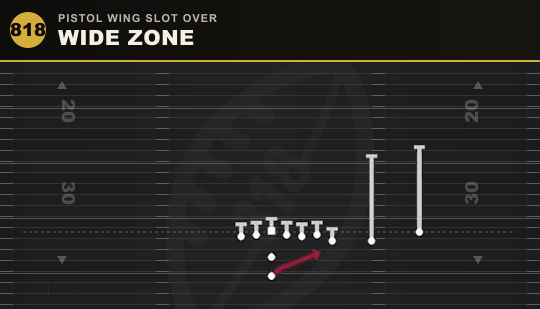 WIDE ZONE from Pistol Wing Slot Over