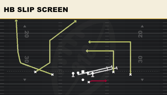 HB SLIP SCREEN from Spread Flex