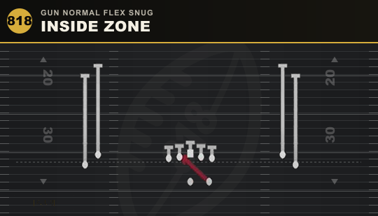 INSIDE ZONE from Gun Normal Flex Snug