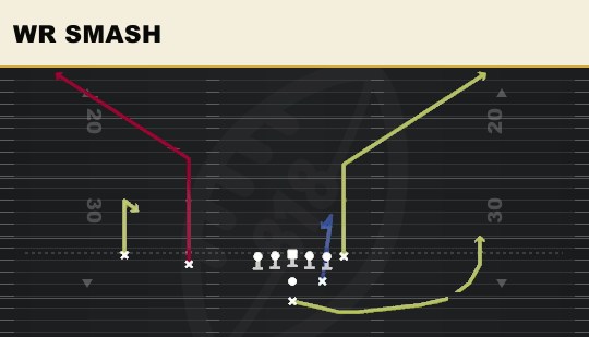 WR SMASH from Strong Slot