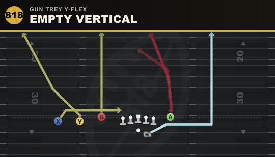 EMPTY VERTICAL from Gun Trey Y-Flex